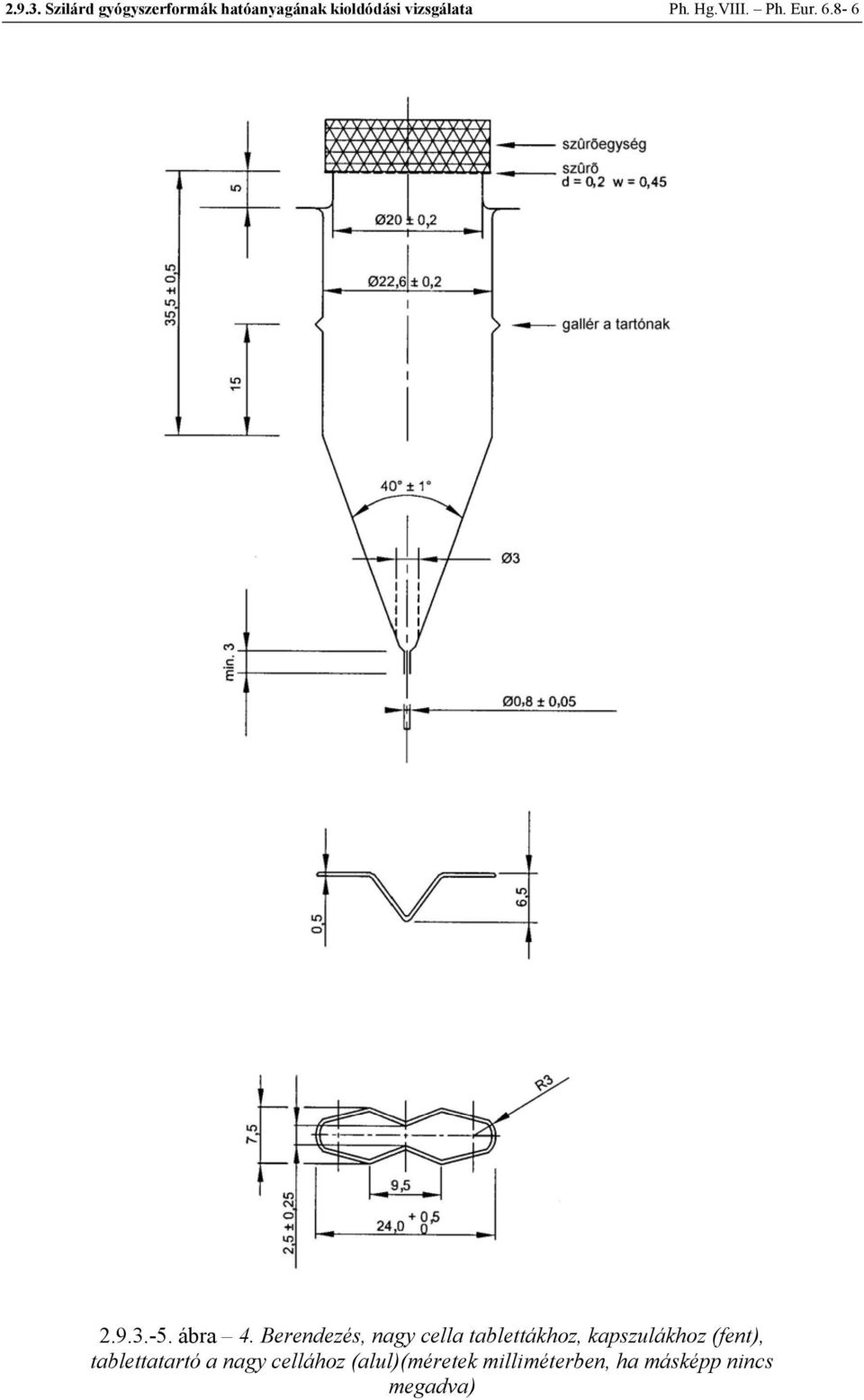 Hg.VIII. Ph. Eur. 6.8-6 -5. ábra 4.