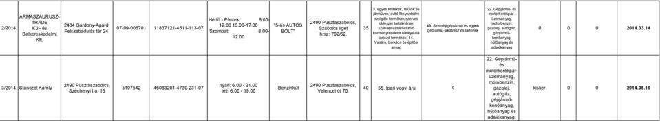 egyes festékek, lakkok és járművek javító fényezésére szolgáló termékek szerves oldószer tartalmának szabályozásáról szóló kormányrendelet hatálya alá tartozó termékek, 14.