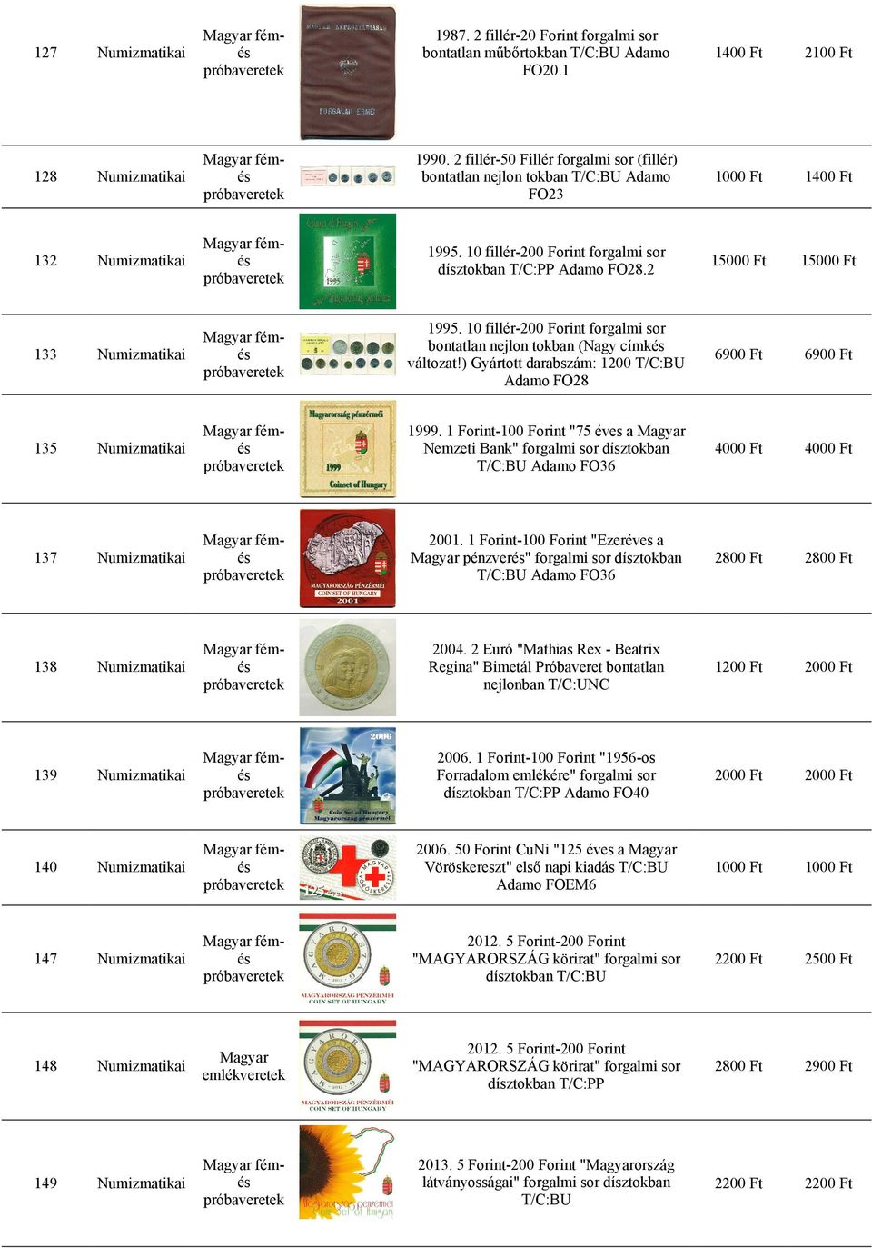 ) Gyártott darabszám: 1200 T/C:BU Adamo FO28 6900 Ft 6900 Ft 135 1999. 1 Forint 100 Forint "75 éves a Nemzeti Bank" forgalmi sor dísztokban T/C:BU Adamo FO36 4000 Ft 4000 Ft 137 2001.