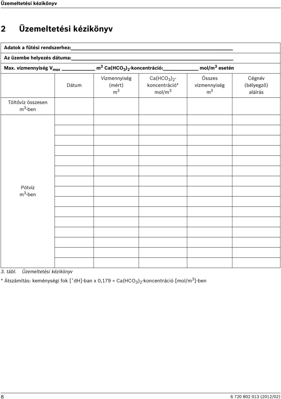 koncentráció* mol/m 3 Összes vízmennyiség m 3 Cégnév (bélyegző) aláírás Töltővíz összesen m 3 -ben Pótvíz m 3 -ben 3.