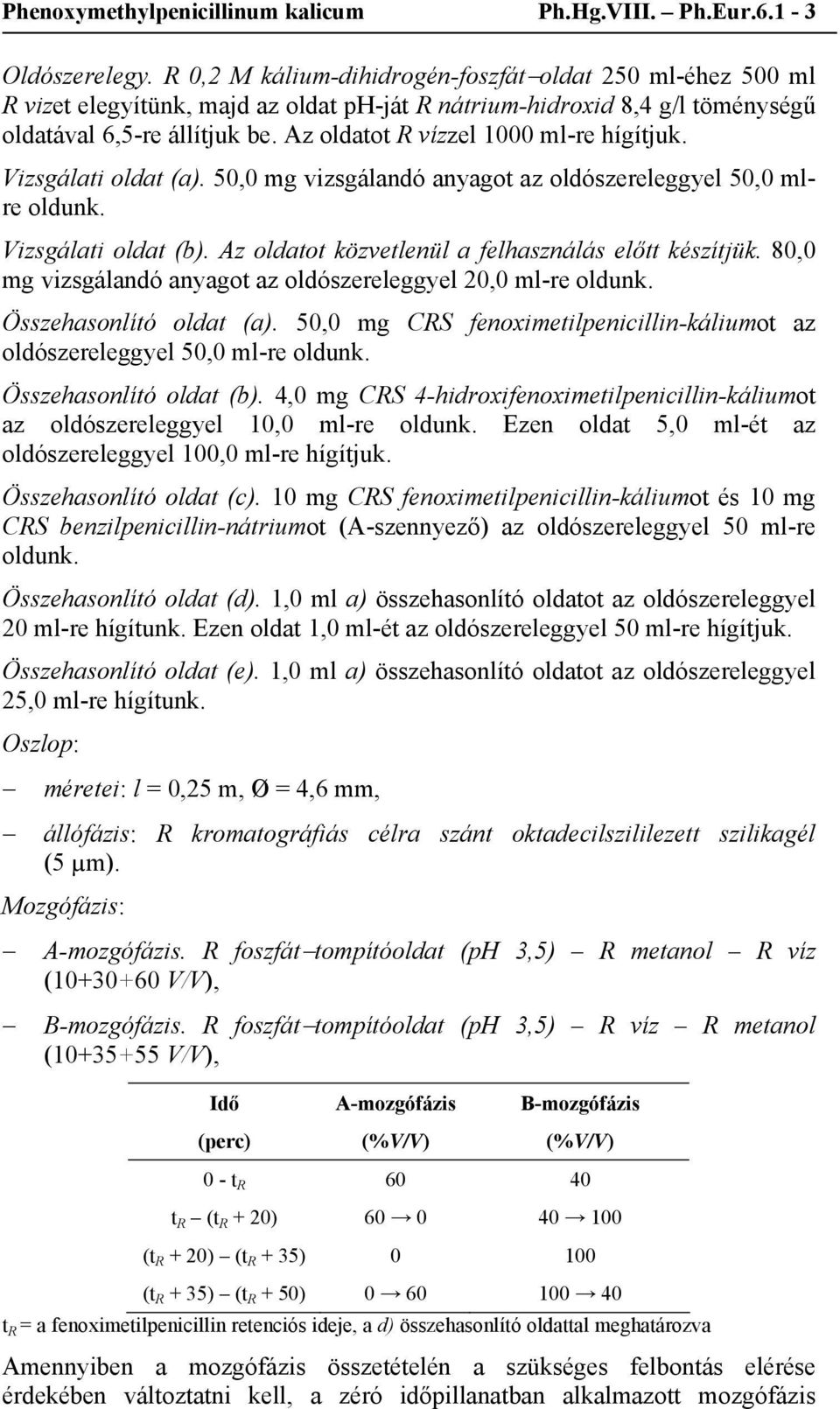 Az oldatot R vízzel 1000 ml-re hígítjuk. Vizsgálati oldat (a). 50,0 mg vizsgálandó anyagot az oldószereleggyel 50,0 mlre oldunk. Vizsgálati oldat (b).