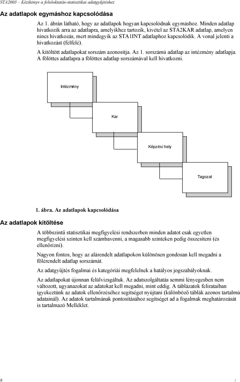 A vonal jelenti a hivatkozást (felfelé). A kitöltött adatlapokat sorszám azonosítja. Az 1. sorszámú adatlap az intézmény adatlapja. A fölöttes adatlapra a fölöttes adatlap sorszámával kell hivatkozni.