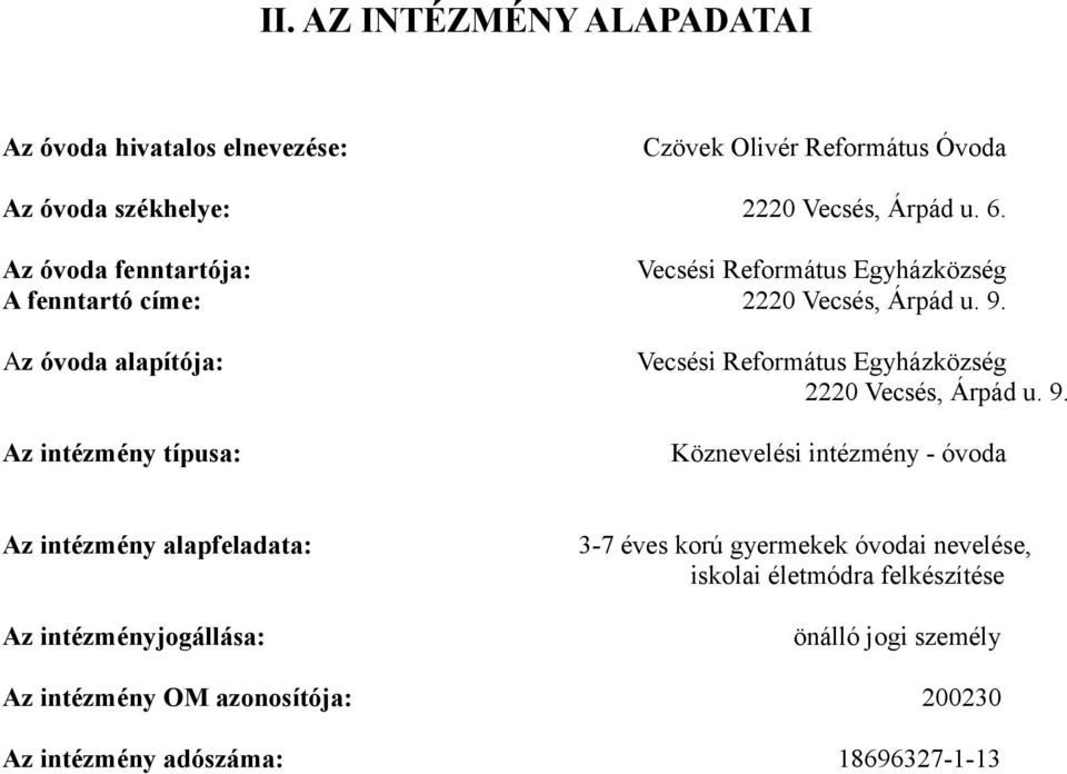 Az óvoda alapítója: Az intézmény típusa: Vecsési Református Egyházközség 2220 Vecsés, Árpád u. 9.