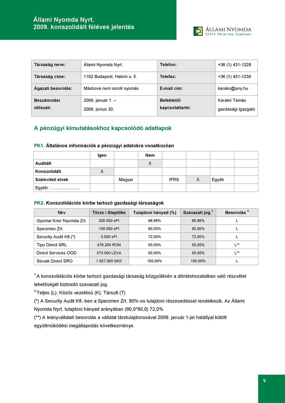 Általános információk a pénzügyi adatokra vonatkozóan Igen Nem Auditált X Konszolidált X Számviteli elvek Magyar IFRS X Egyéb Egyéb: PK2.