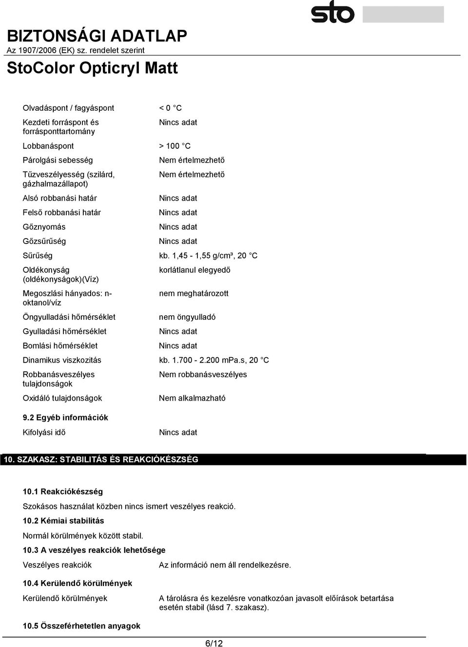 1,45-1,55 g/cm³, 20 C Oldékonyság (oldékonyságok)(víz) Megoszlási hányados: n- oktanol/víz Öngyulladási hőmérséklet Gyulladási hőmérséklet Bomlási hőmérséklet korlátlanul elegyedő nem meghatározott