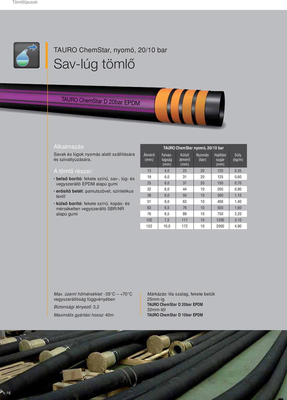 gumi TAURO ChemStar nyomó, 20/10 bar Külsô 13 5,0 23 20 120 0,35 19 6,0 31 20 125 0,60 25 6,0 37 20 150 0,70 32 6,0 44 10 200 0,90 38 6,0 50 10 300 1,10 51 6,0 63 10 400 1,40 63 6,5 76 10 550 1,60