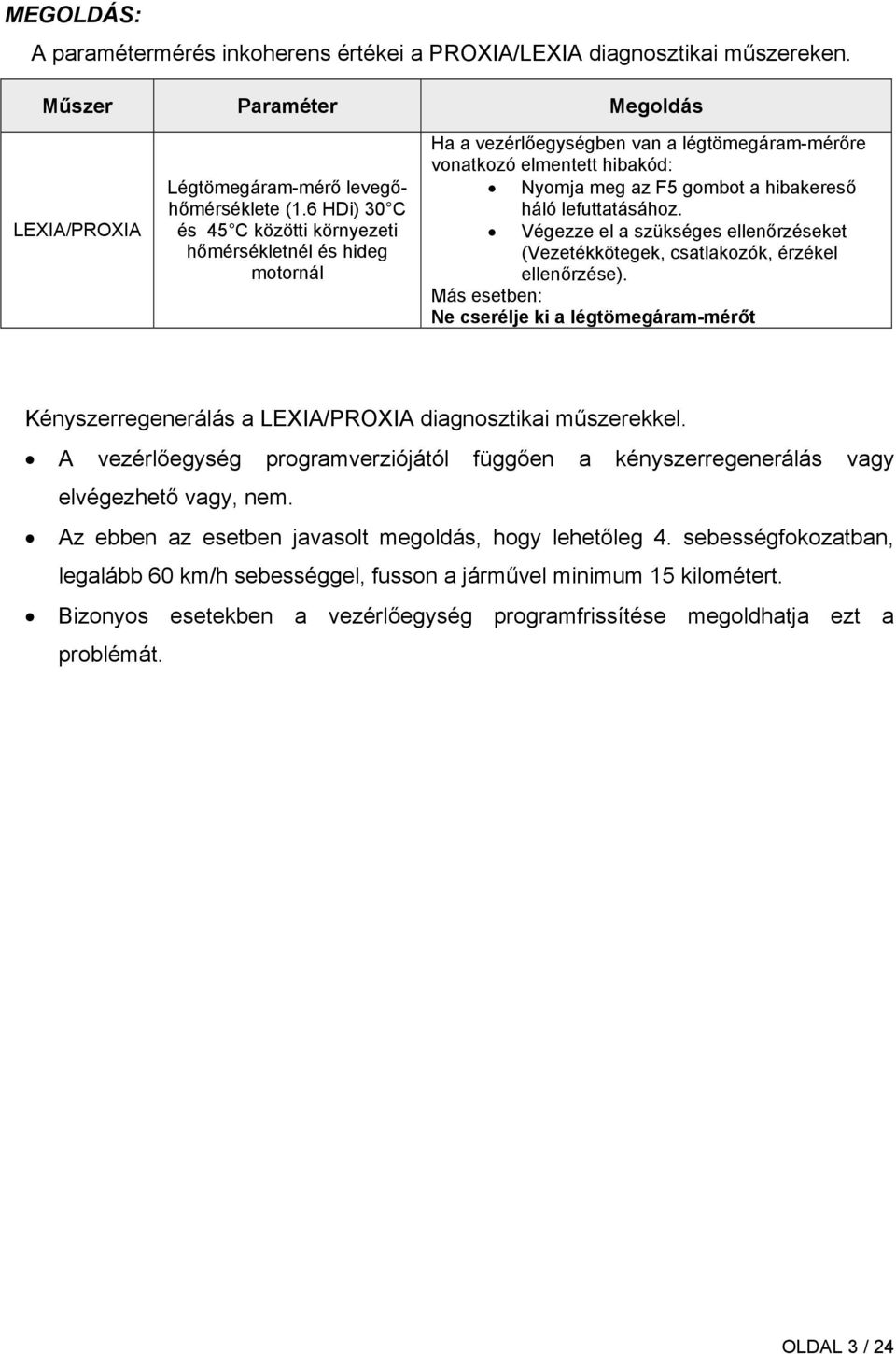 lefuttatásához. Végezze el a szükséges ellenőrzéseket (Vezetékkötegek, csatlakozók, érzékel ellenőrzése).