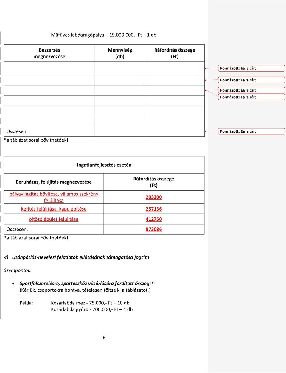 felújítása Ingatlanfejlesztés esetén 203200 kerítés felújítása, kapu építése 257136 öltöző épület felújítása 412750 Összesen: 873086 4)