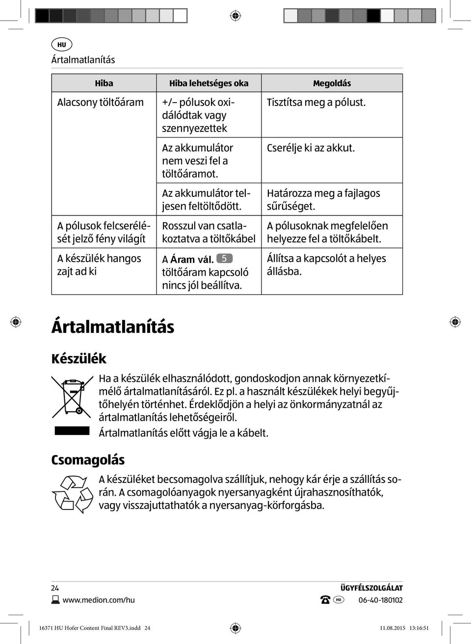 Cserélje ki az akkut. Határozza meg a fajlagos sűrűséget. A pólusoknak megfelelően helyezze fel a töltőkábelt. Állítsa a kapcsolót a helyes állásba.