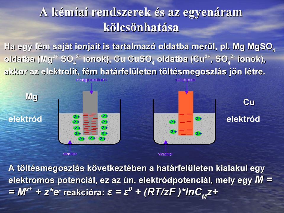 határfelületen töltésmegoszlás jön létre.