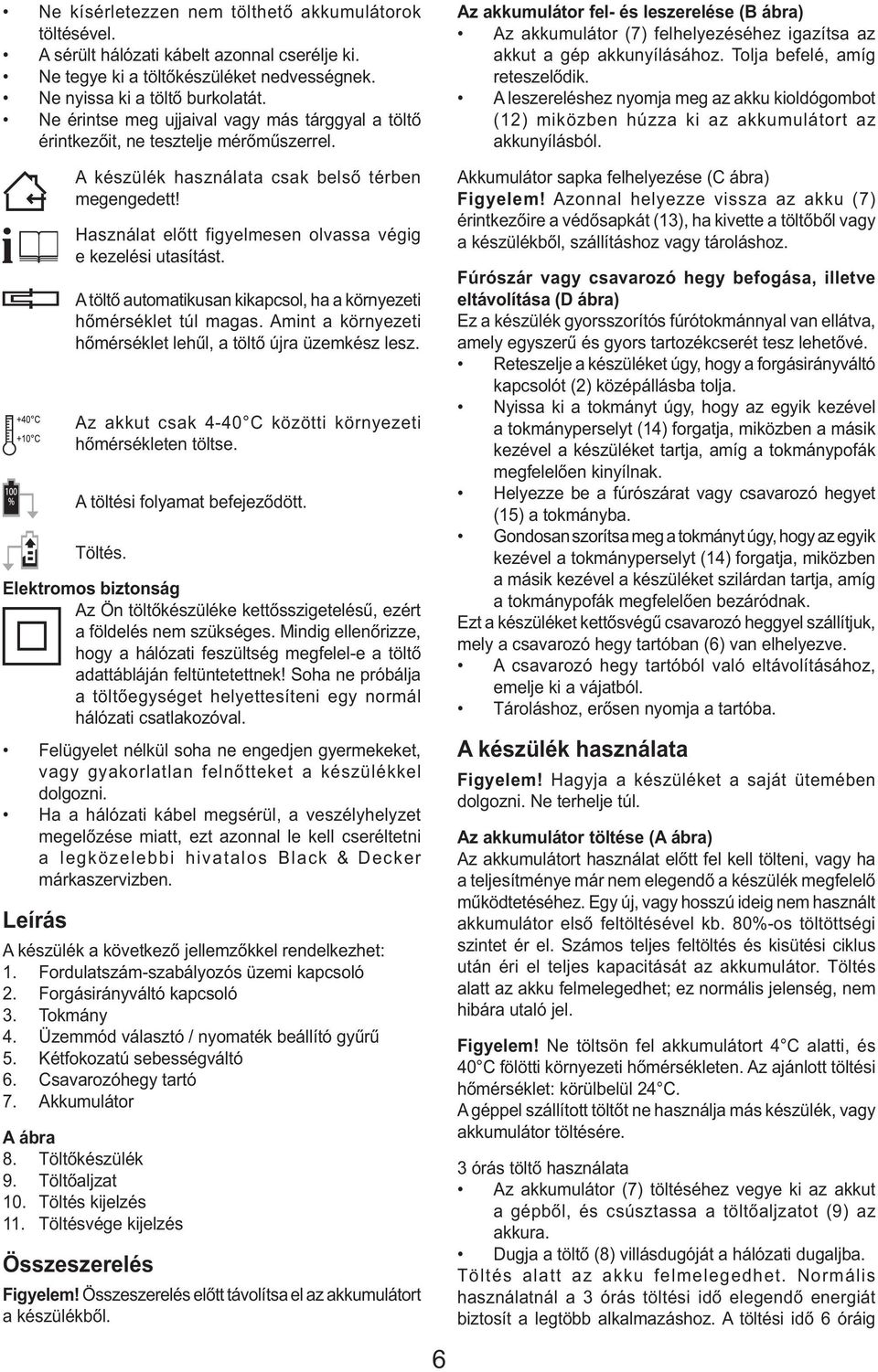 Használat előtt figyelmesen olvassa végig e kezelési utasítást. A töltő automatikusan kikapcsol, ha a környezeti hőmérséklet túl magas.