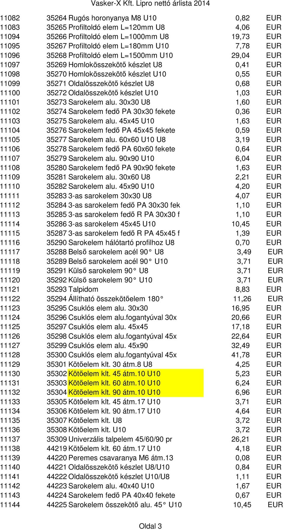 11100 35272 Oldalösszekötő készlet U10 1,03 EUR 11101 35273 Sarokelem alu. 30x30 U8 1,60 EUR 11102 35274 Sarokelem fedő PA 30x30 fekete 0,36 EUR 11103 35275 Sarokelem alu.