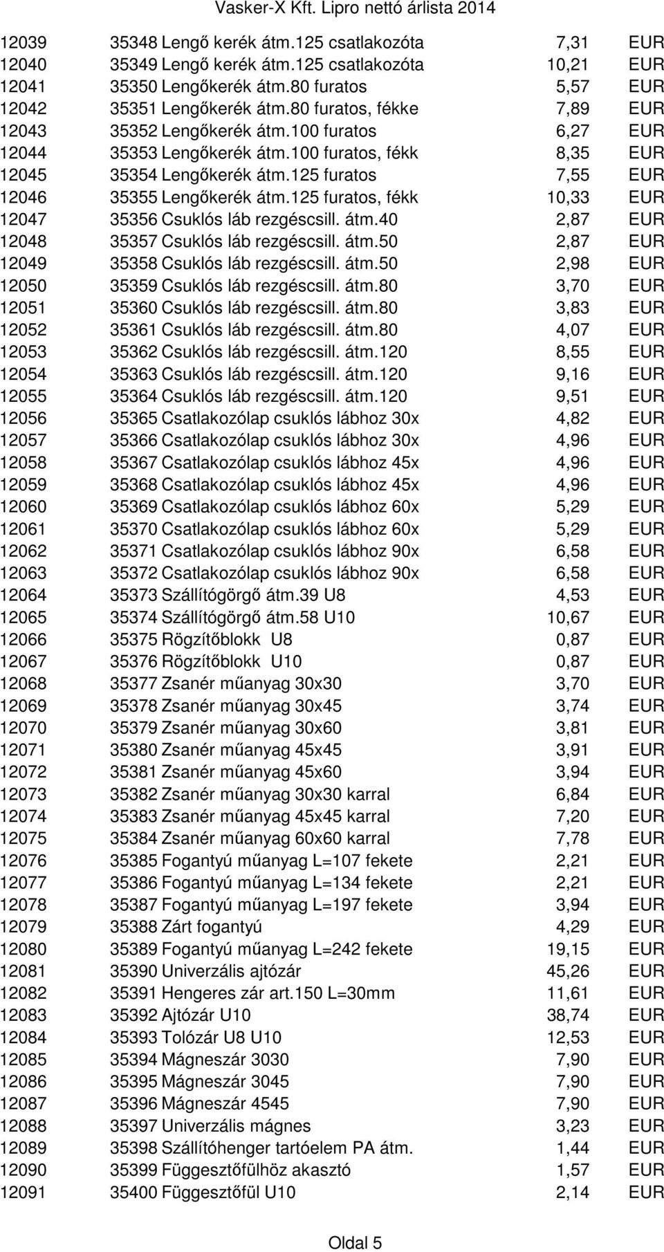 125 furatos 7,55 EUR 12046 35355 Lengőkerék átm.125 furatos, fékk 10,33 EUR 12047 35356 Csuklós láb rezgéscsill. átm.40 2,87 EUR 12048 35357 Csuklós láb rezgéscsill. átm.50 2,87 EUR 12049 35358 Csuklós láb rezgéscsill.