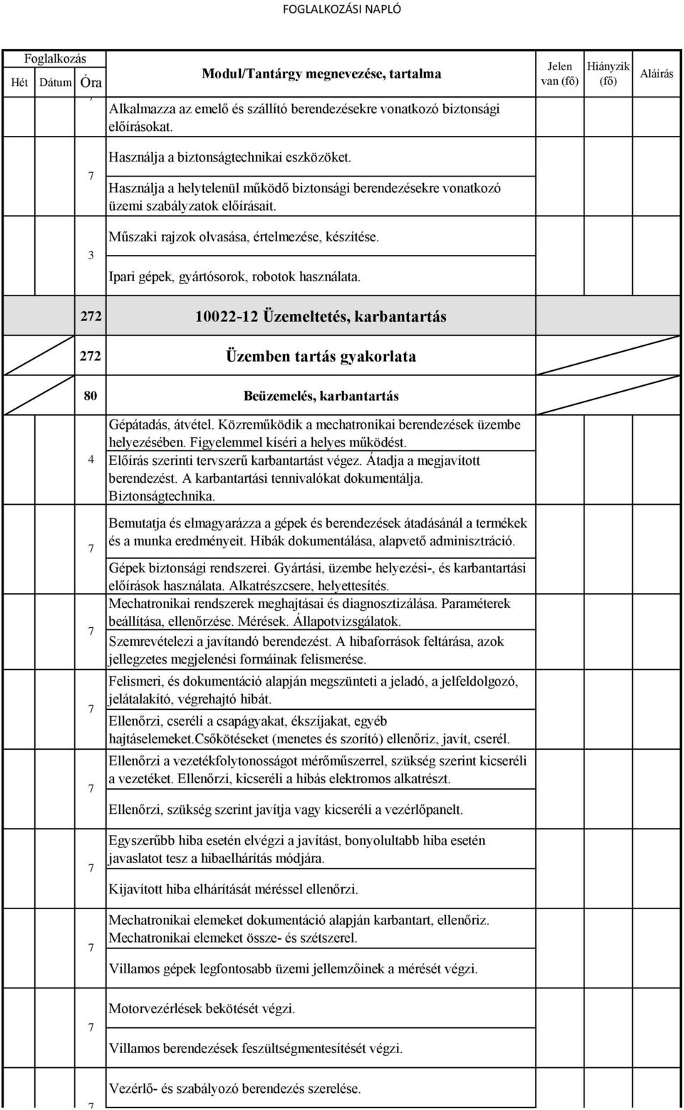 Műszaki rajzok olvasása, értelmezése, készítése. Ipari gépek, gyártósorok, robotok használata.