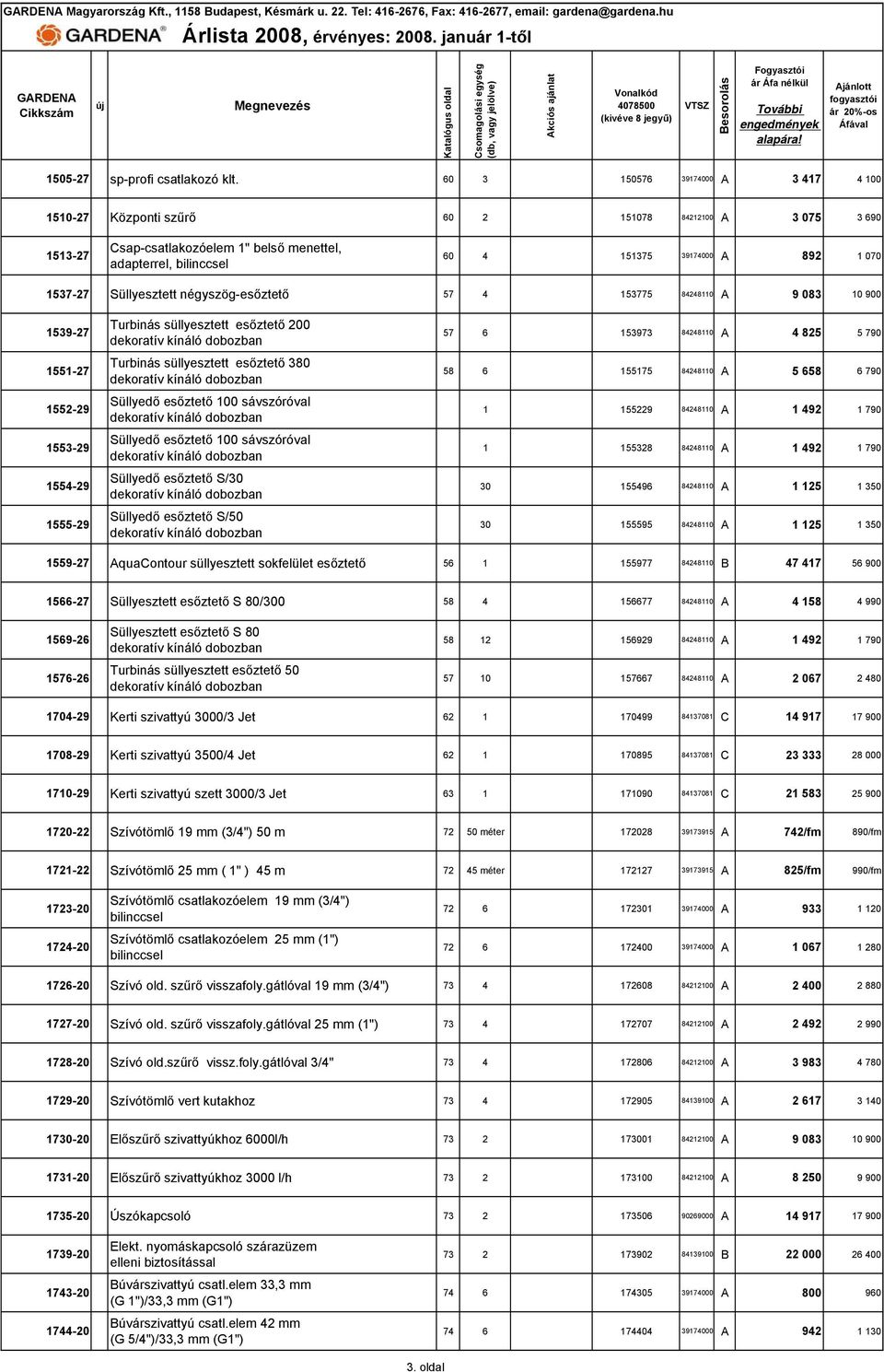 1537-27 Süllyesztett négyszög-esőztető 57 4 153775 84248110 A 9 083 10 900 1539-27 1551-27 1552-29 1553-29 1554-29 1555-29 Turbinás süllyesztett esőztető 200 Turbinás süllyesztett esőztető 380