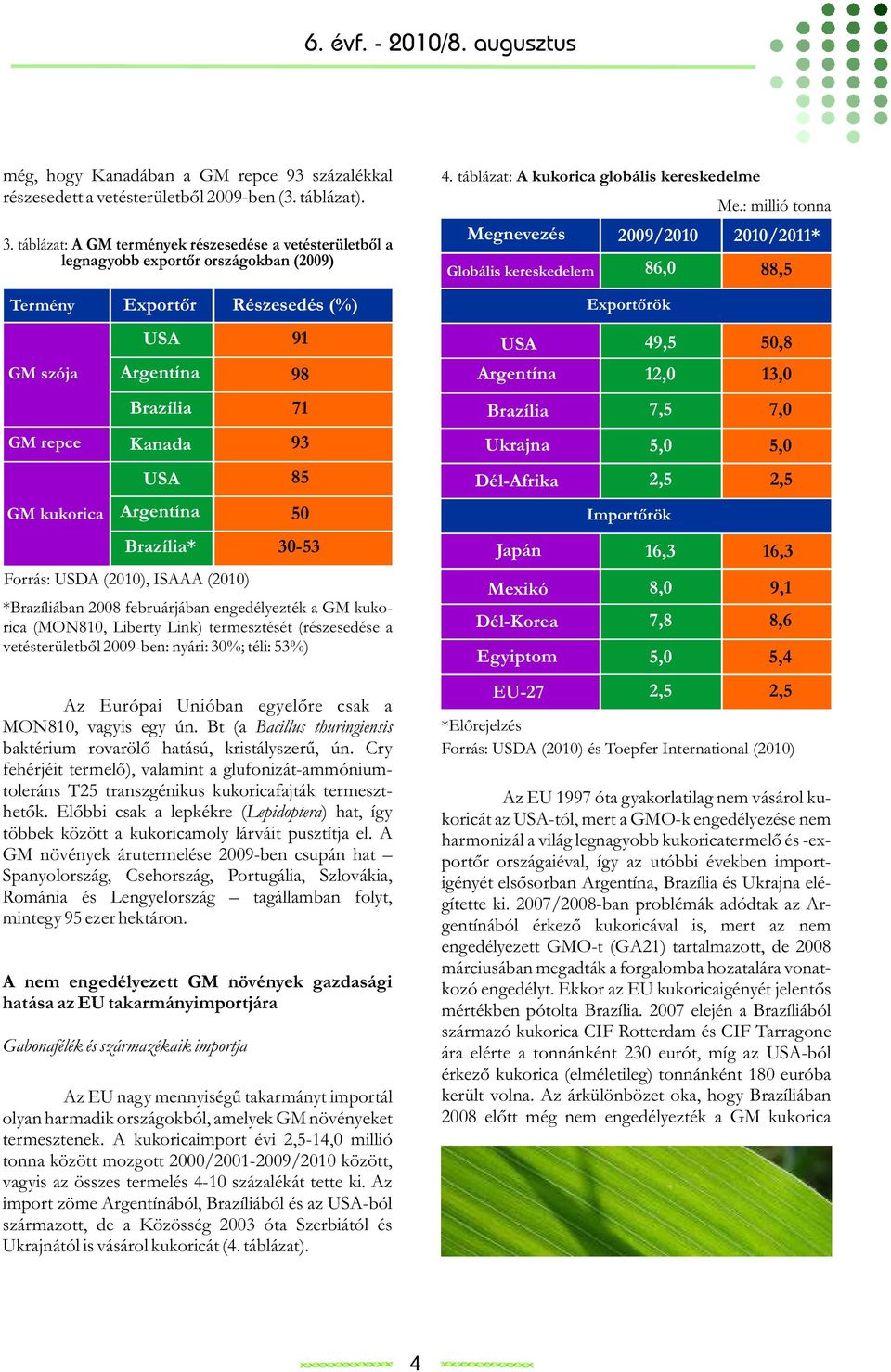 (2010) Részesedés (%) 91 98 71 93 85 50 30-53 *Brazíliában 2008 februárjában engedélyezték a GM kukorica (MON810, Liberty Link) termesztését (részesedése a vetésterületből 2009-ben: nyári: 30%; téli: