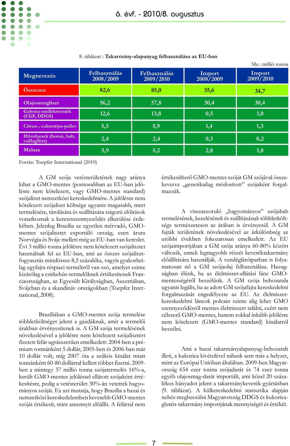 csillagfürt) 2,4 2,4 0,3 0,2 Melasz 5,9 5,2 2,8 1,8 Forrás: Toepfer International (2010) A GM szója vetésterületének nagy aránya kihat a GMO-mentes (pontosabban az EU-ban jelölésre nem kötelezett,