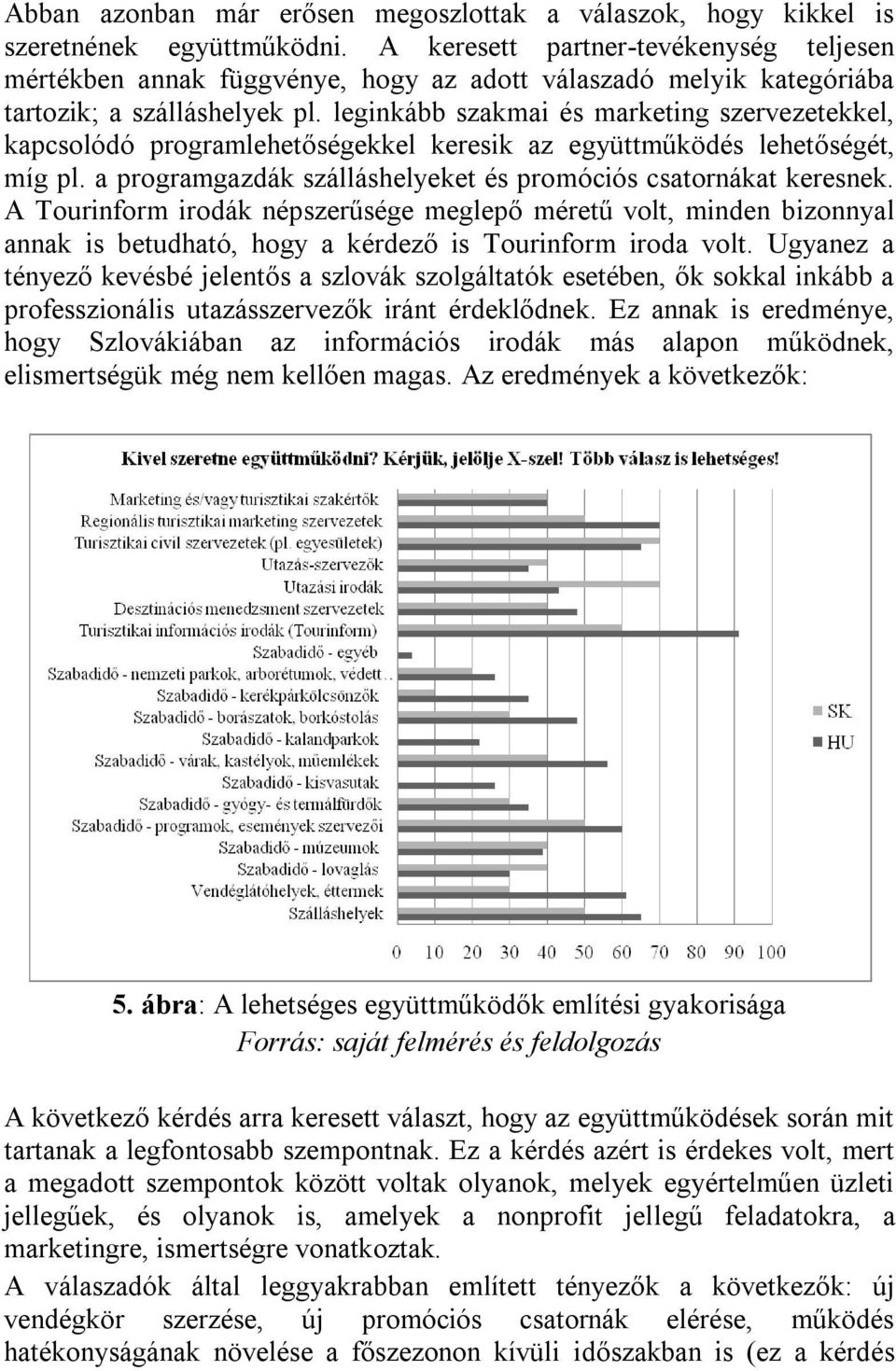 leginkább szakmai és marketing szervezetekkel, kapcsolódó programlehetőségekkel keresik az együttműködés lehetőségét, míg pl. a programgazdák szálláshelyeket és promóciós csatornákat keresnek.