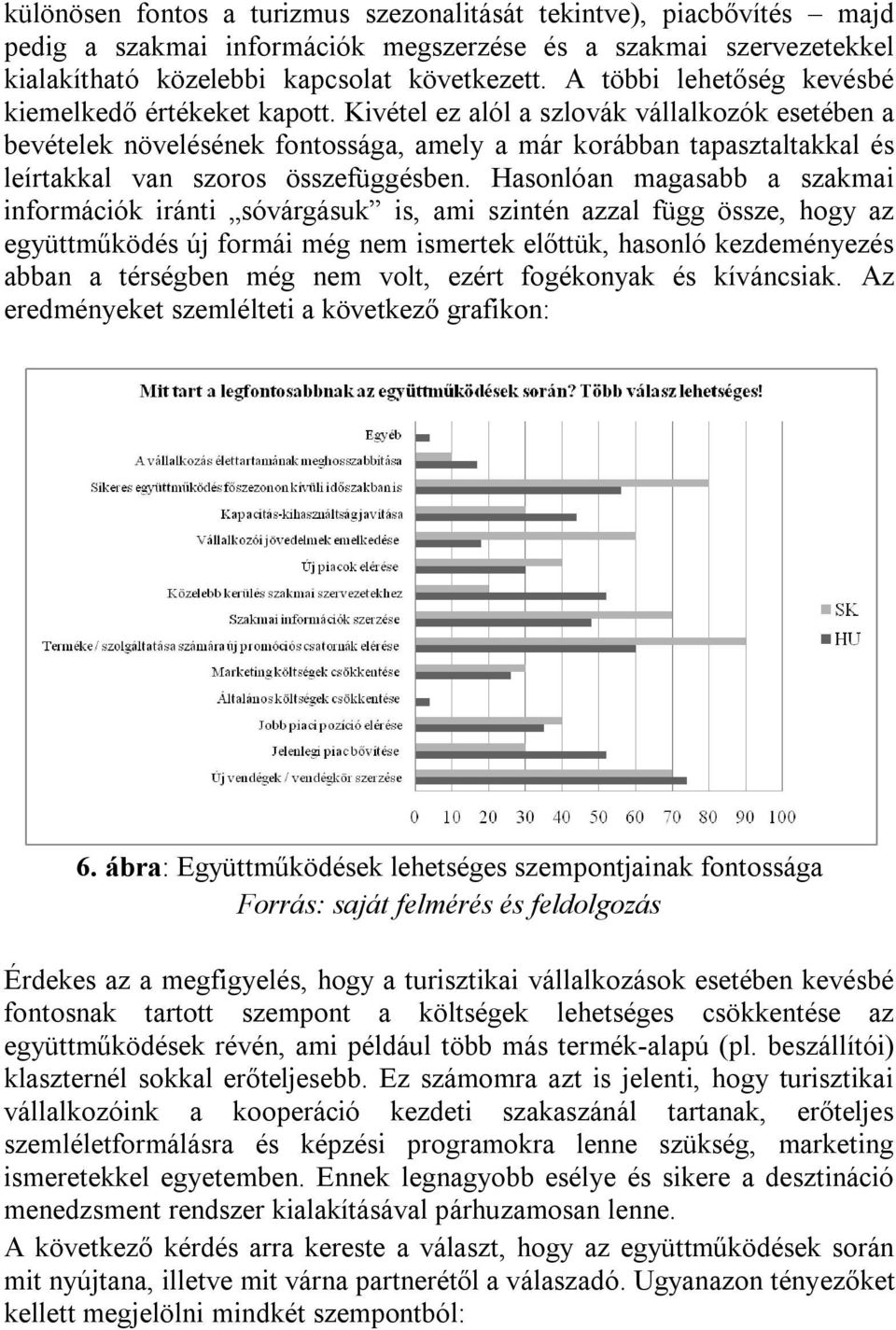 Kivétel ez alól a szlovák vállalkozók esetében a bevételek növelésének fontossága, amely a már korábban tapasztaltakkal és leírtakkal van szoros összefüggésben.