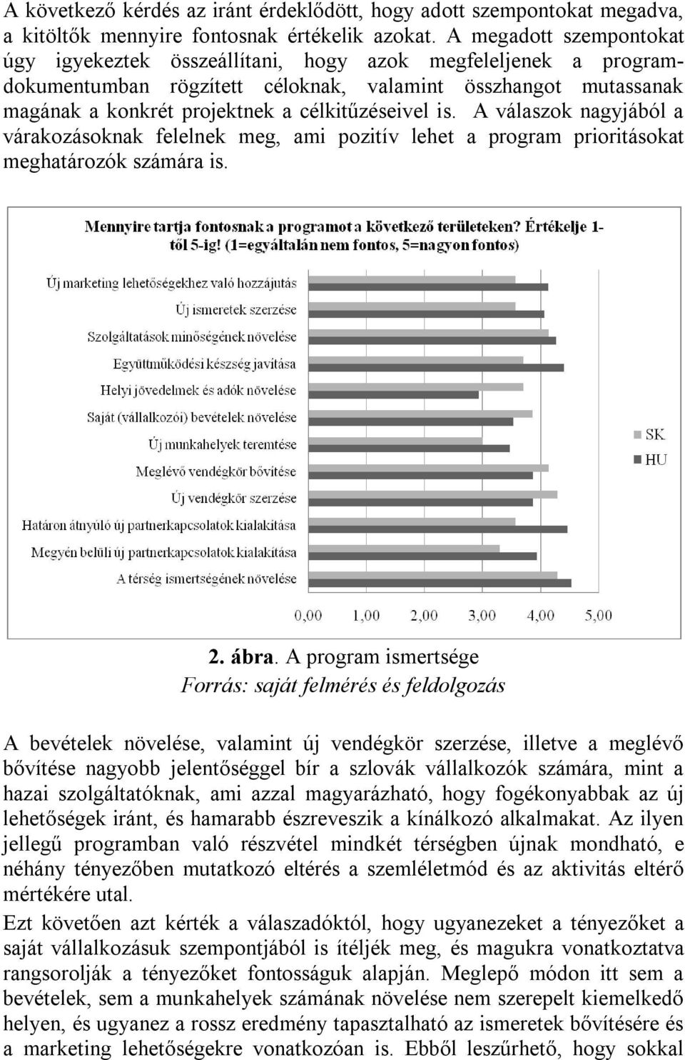 is. A válaszok nagyjából a várakozásoknak felelnek meg, ami pozitív lehet a program prioritásokat meghatározók számára is. 2. ábra.