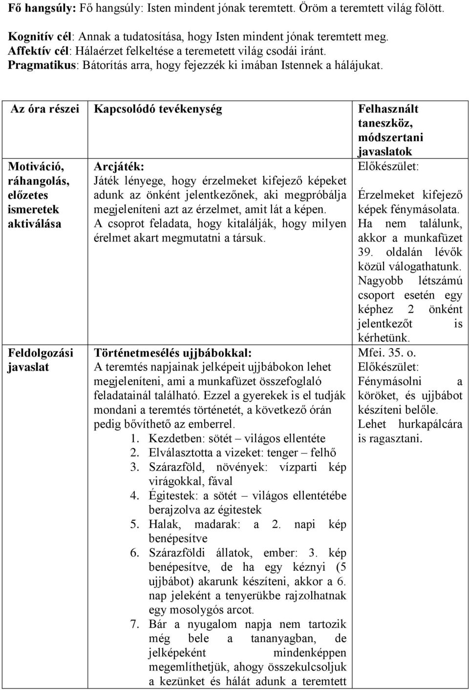 Az óra részei Kapcsolódó tevékenység Felhasznált taneszköz, módszertani javaslatok Motiváció, ráhangolás, előzetes ismeretek aktiválása Feldolgozási javaslat Arcjáték: Játék lényege, hogy érzelmeket