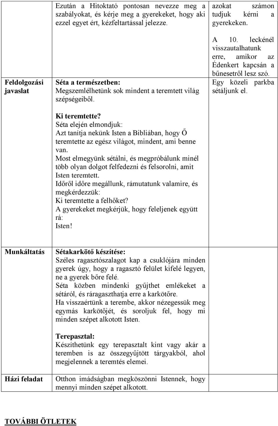 Séta elején elmondjuk: Azt tanítja nekünk Isten a Bibliában, hogy Ő teremtette az egész világot, mindent, ami benne van.