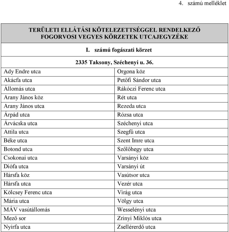 Csokonai utca Diófa utca Hársfa köz Hársfa utca Kölcsey Ferenc utca Mária utca MÁV vasútállomás Mező sor Nyírfa utca 2335 Taksony, Széchenyi u. 36.