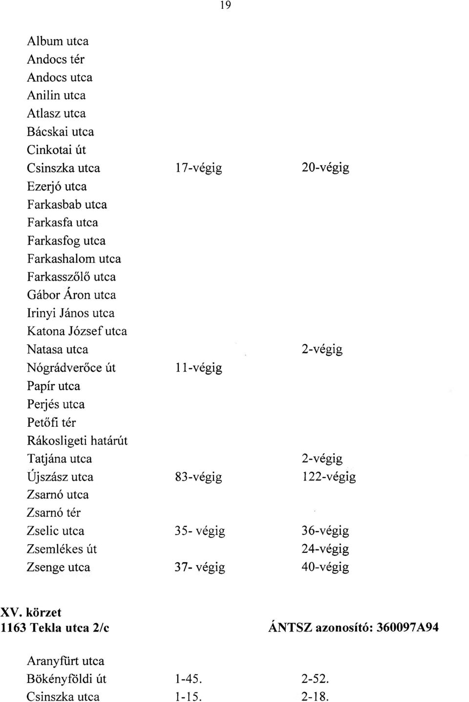 Perjés utca Petőfi tér Rákosligeti határút Tatjána utca 2-végig Ujszászutca 83-végig 122-végig Zsarnó utca Zsarnó tér Zselic utca 35- végig 36-végig Zsemlékes út