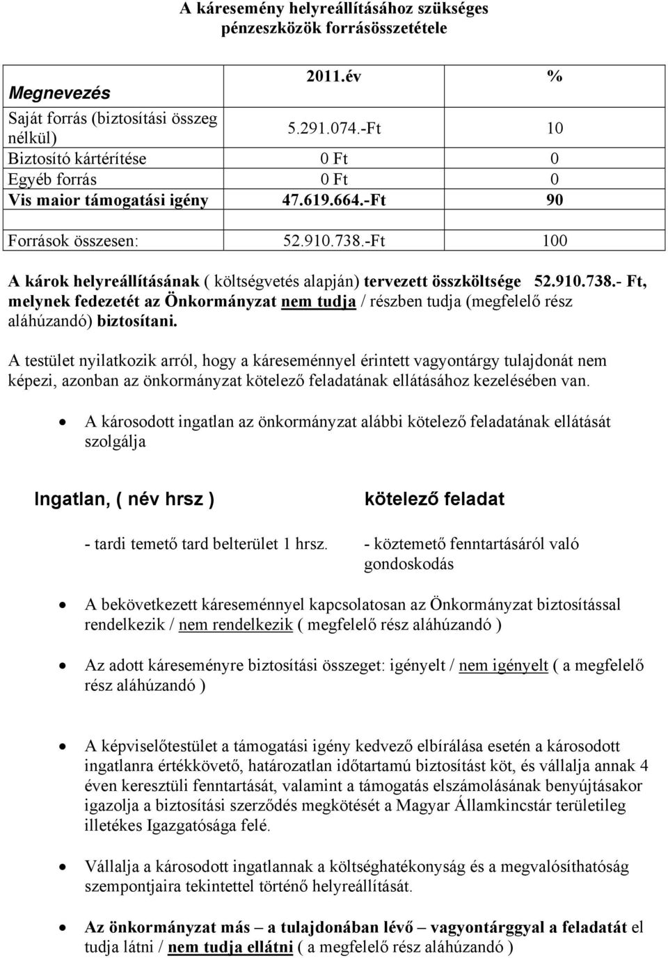 -Ft 100 A károk helyreállításának ( költségvetés alapján) tervezett összköltsége 52.910.738.- Ft, melynek fedezetét az Önkormányzat nem tudja / részben tudja (megfelelő rész aláhúzandó) biztosítani.