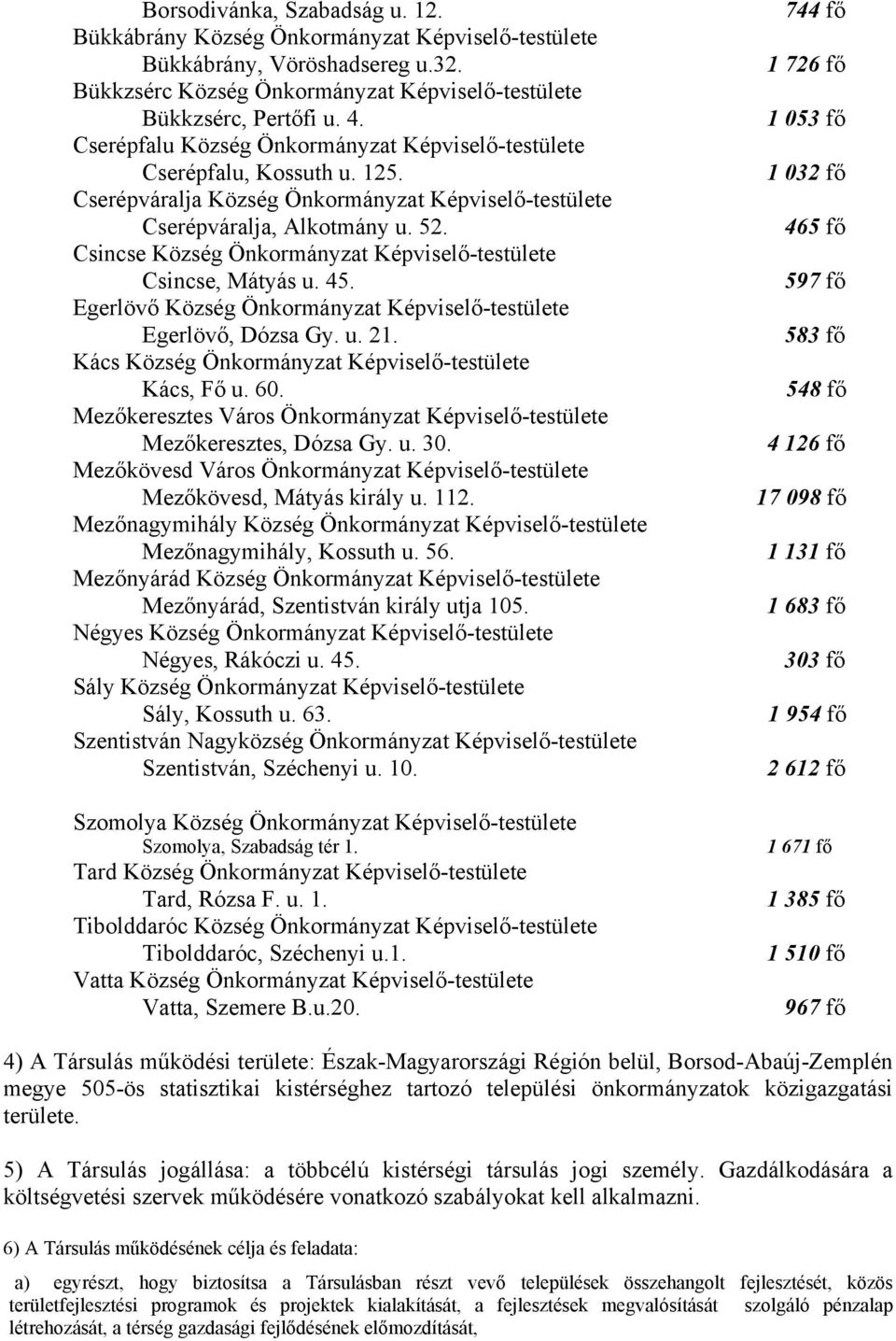 1 032 fő Cserépváralja Község Önkormányzat Képviselő-testülete Cserépváralja, Alkotmány u. 52. 465 fő Csincse Község Önkormányzat Képviselő-testülete Csincse, Mátyás u. 45.