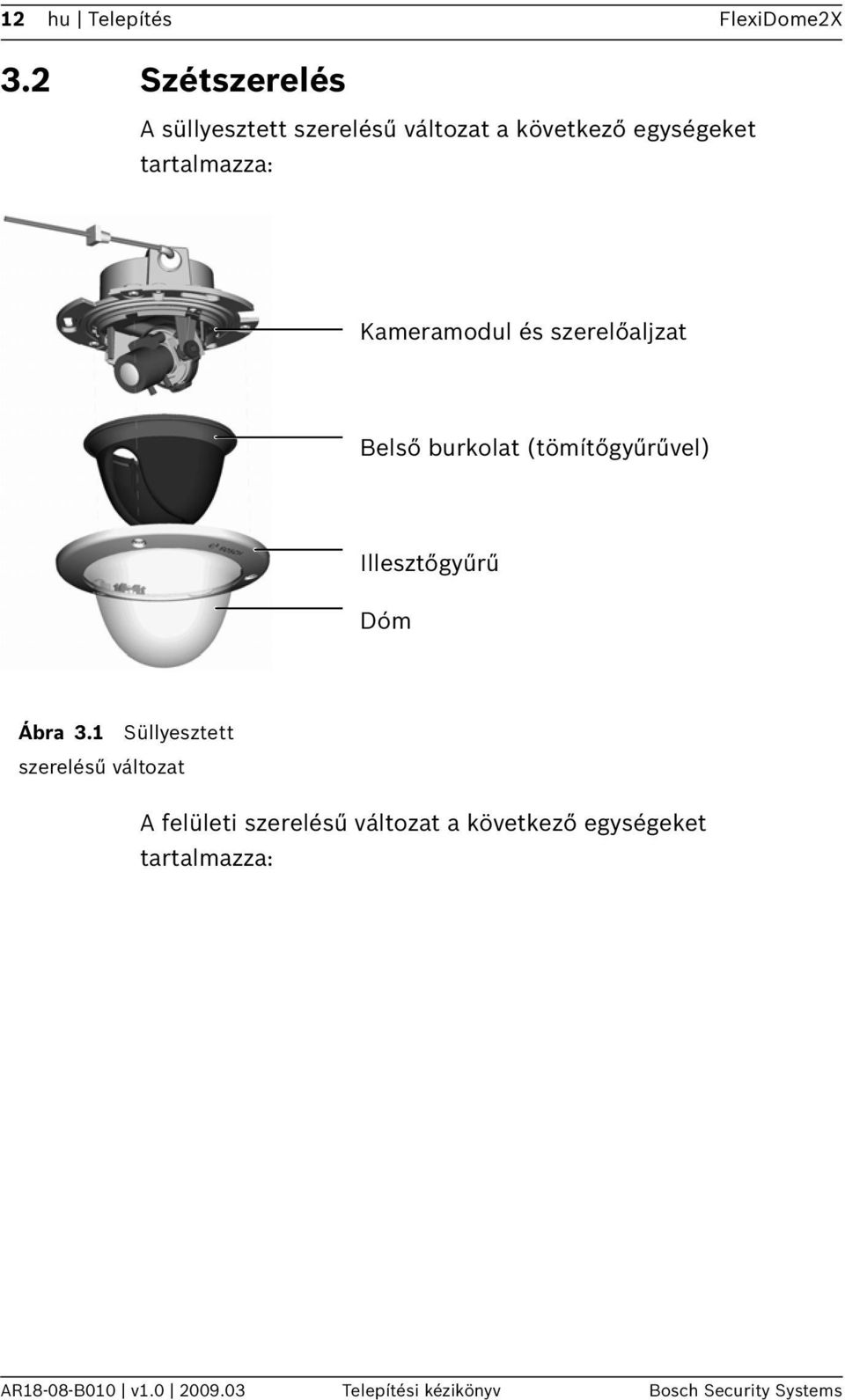 Kameramodul és szerelőaljzat Belső burkolat (tömítőgyűrűvel) Illesztőgyűrű Dóm Ábra 3.