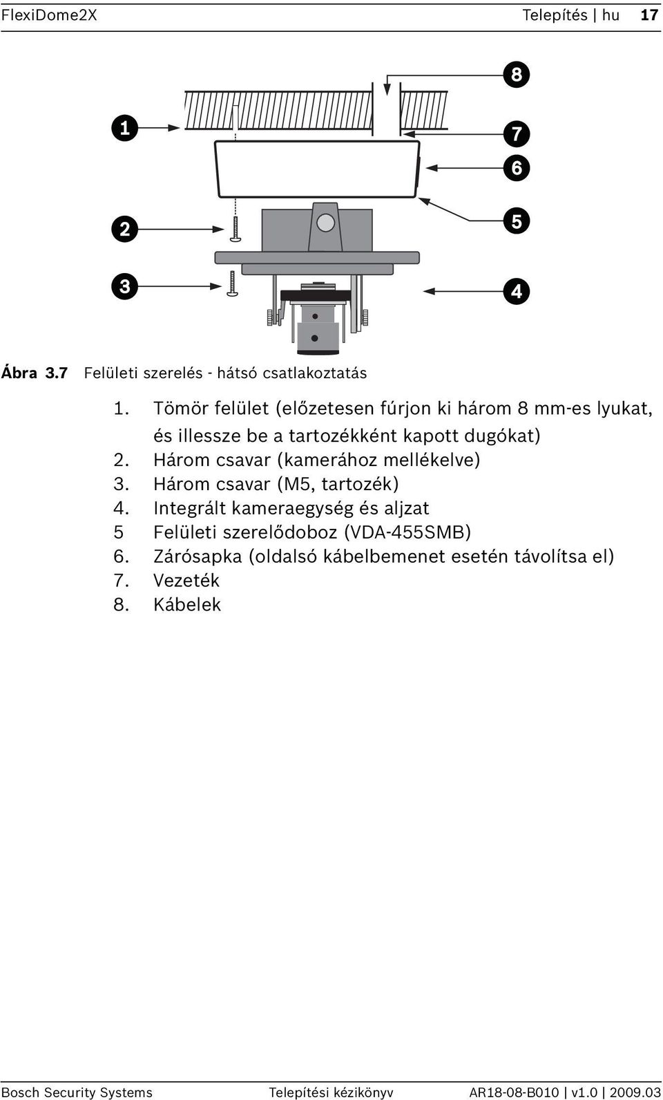 Három csavar (kamerához mellékelve) 3. Három csavar (M5, tartozék) 4.