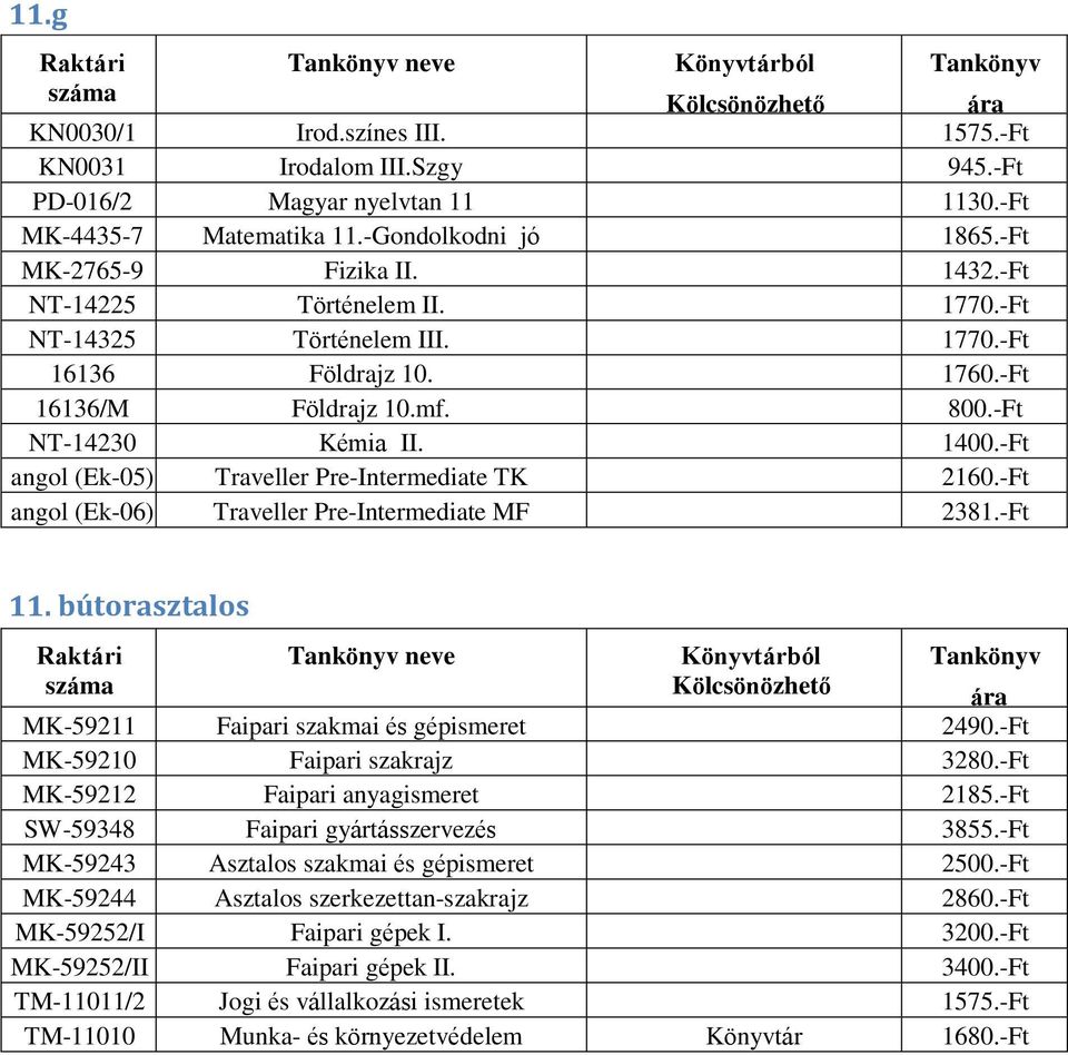 -Ft angol (Ek-05) Traveller Pre-Intermediate TK 2160.-Ft angol (Ek-06) Traveller Pre-Intermediate MF 2381.-Ft 11. bútorasztalos MK-59211 Faipari szakmai és gépismeret 2490.