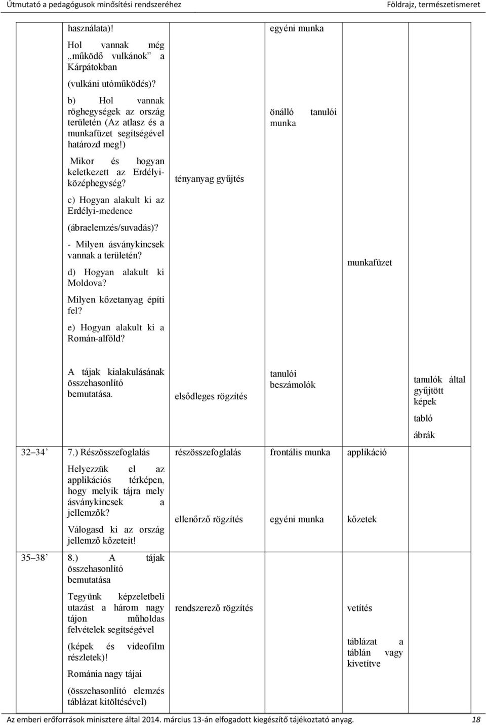 d) Hogyan alakult ki Moldova? munkafüzet Milyen kőzetanyag építi fel? e) Hogyan alakult ki a Román-alföld? A tájak kialakulásának összehasonlító bemutatása.