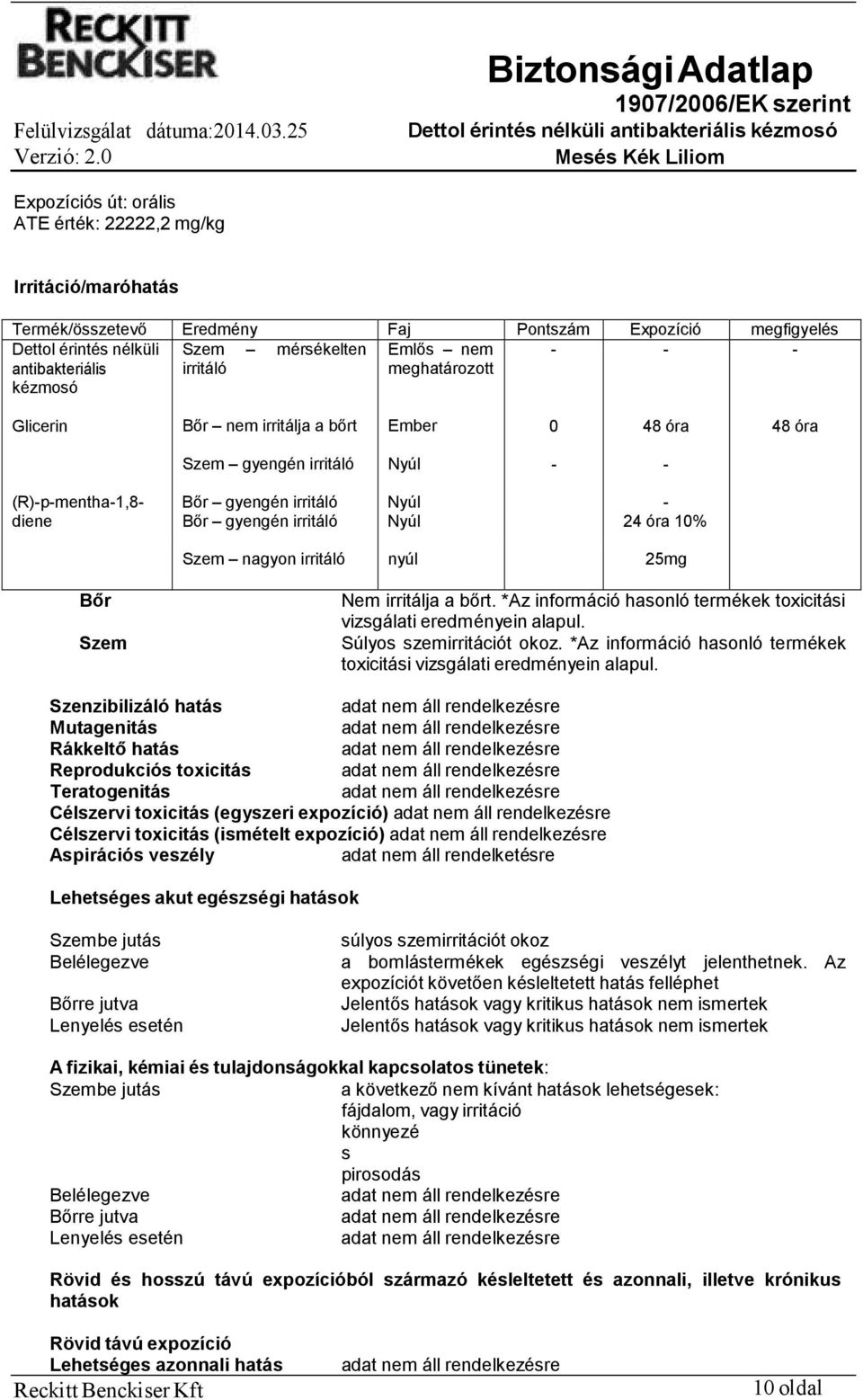 irritáló Nyúl 24 óra 10% Szem nagyon irritáló nyúl 25mg Bőr Szem Nem irritálja a bőrt. *Az információ hasonló termékek toxicitási vizsgálati eredményein alapul. Súlyos szemirritációt okoz.