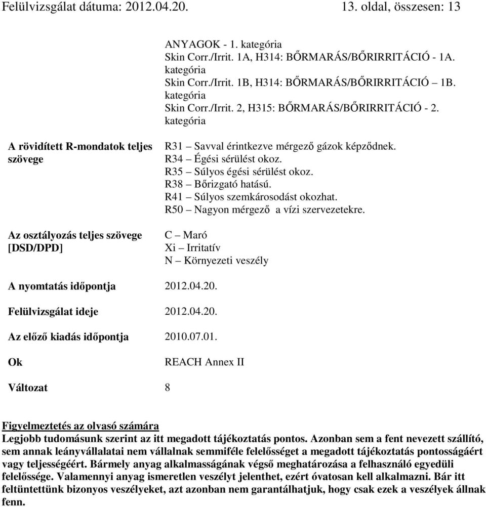 R34 Égési sérülést okoz. R35 Súlyos égési sérülést okoz. R38 Bırizgató hatású. R41 Súlyos szemkárosodást okozhat. R50 Nagyon mérgezı a vízi szervezetekre.