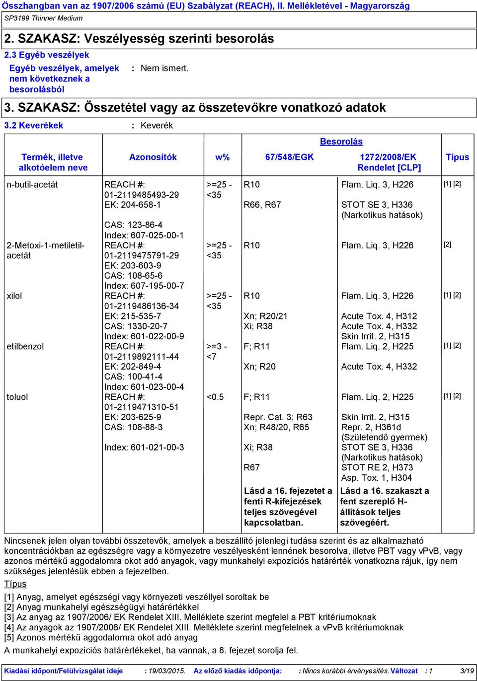 Besorolás n-butil-acetát REACH # >=25 - R10 Flam. Liq.