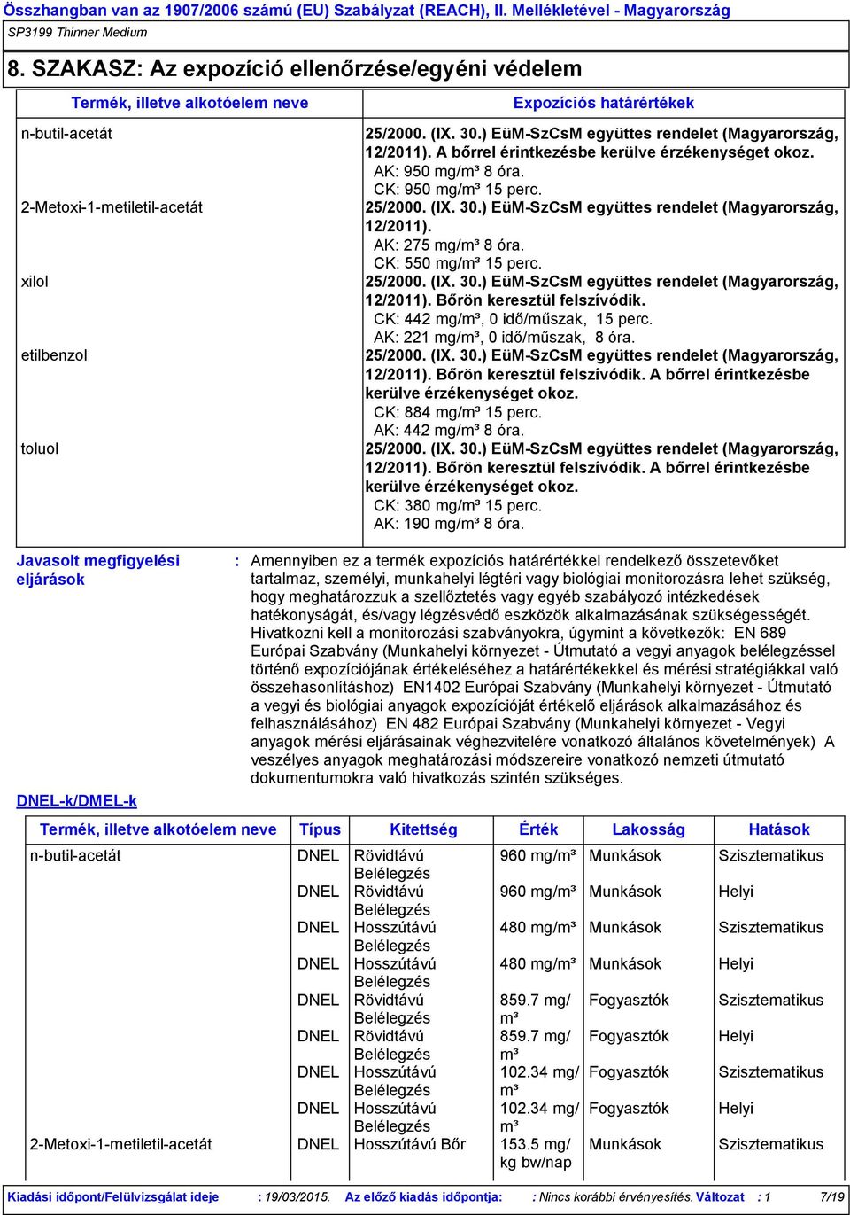 ) EüM-SzCsM együttes rendelet (Magyarország, 12/2011). AK 275 mg/m³ 8 óra. CK 550 mg/m³ 15 perc. 25/2000. (IX. 30.) EüM-SzCsM együttes rendelet (Magyarország, 12/2011). Bőrön keresztül felszívódik.