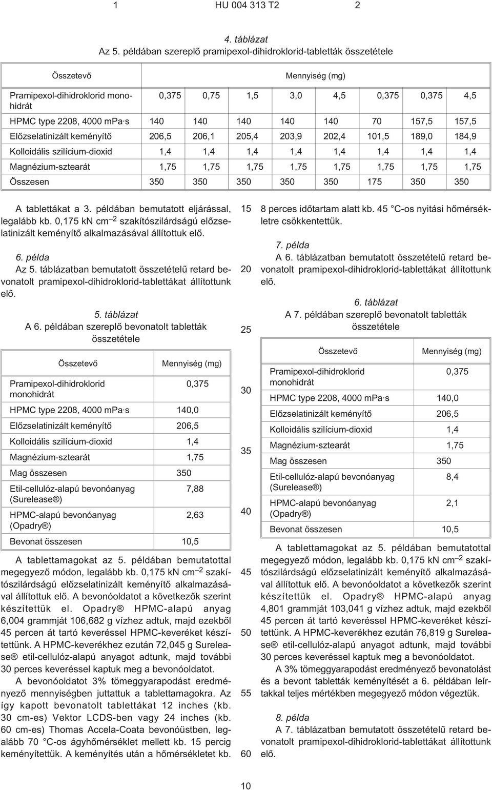 Elõzselatinizált keményítõ 6, 6,1,4 3,9 2,4 1, 189,0 184,9 Kolloidális szilícium-dioxid 1,4 1,4 1,4 1,4 1,4 1,4 1,4 1,4 Magnézium-sztearát 1,7 1,7 1,7 1,7 1,7 1,7 1,7 1,7 Összesen 17 A tablettákat a