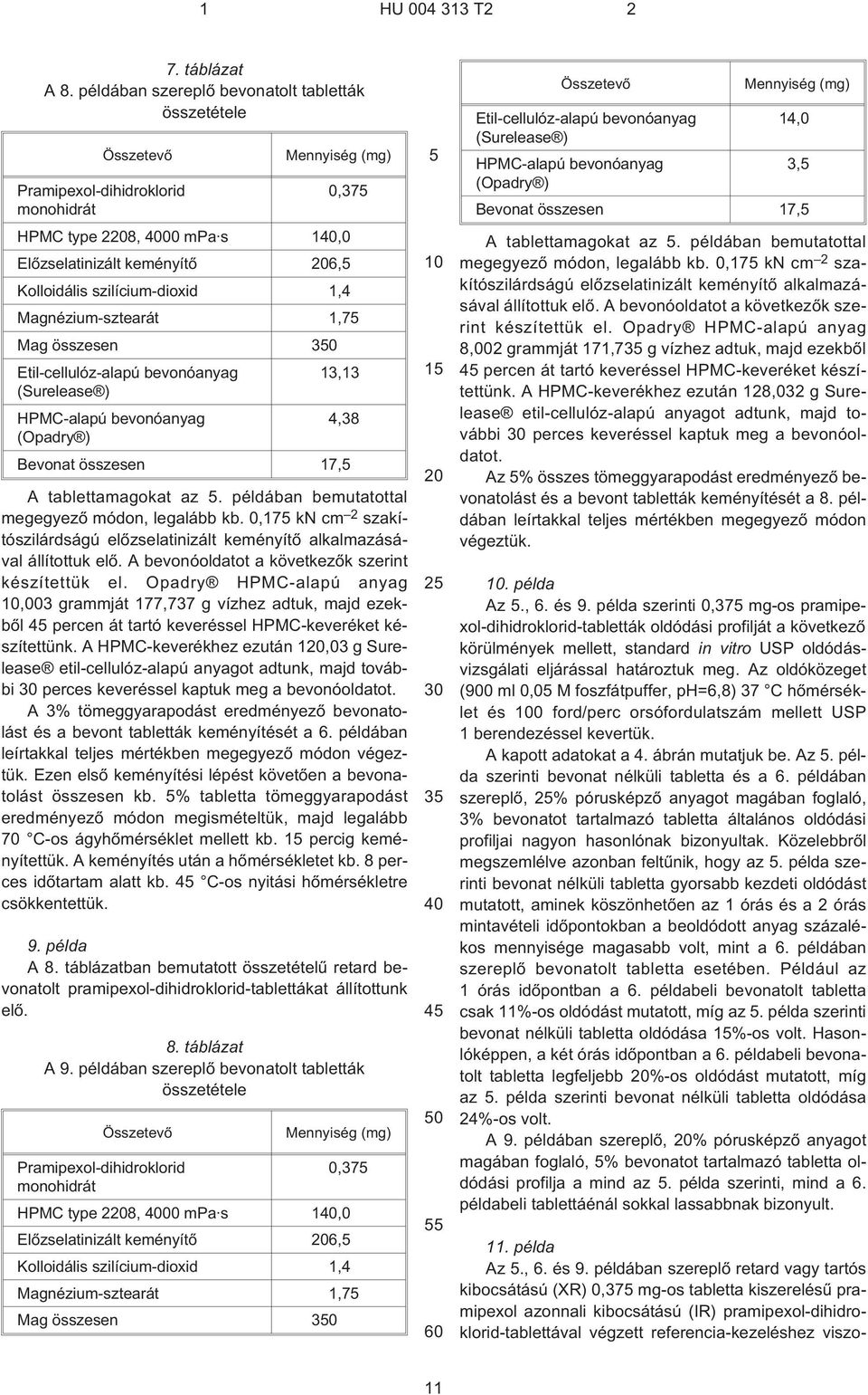 szilícium-dioxid 1,4 Magnézium-sztearát 1,7 Mag összesen Etil-cellulóz-alapú bevonóanyag 13,13 (Surelease ) HPMC-alapú bevonóanyag 4,38 (Opadry ) Bevonat összesen 17, A tablettamagokat az.