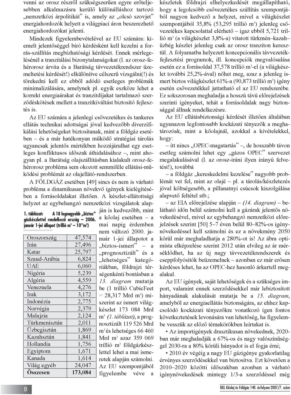 Norvégia 2,379 Malajzia 2,124 Türkmenisztán 2,011 Üzbegisztán 1,869 Kazahsztán 1,841 Hollandia 1,756 Egyiptom 1,671 Kanada 1,614 Világ egyéb 24,047 Összesen 173,084 venni az orosz részrõl