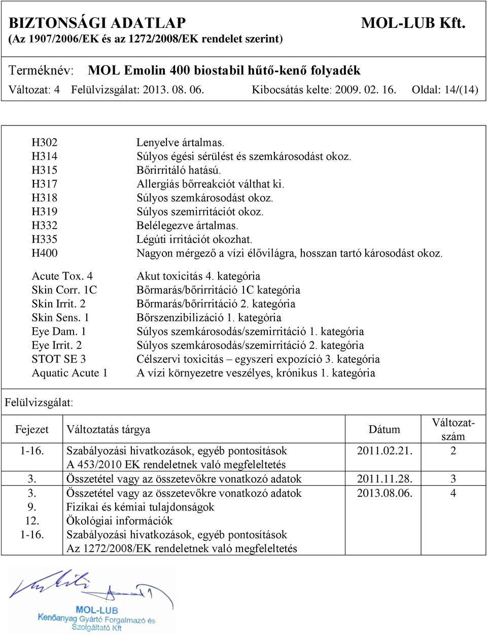 Súlyos szemirritációt okoz. Belélegezve ártalmas. Légúti irritációt okozhat. Nagyon mérgező a vízi élővilágra, hosszan tartó károsodást okoz. Akut toxicitás 4.