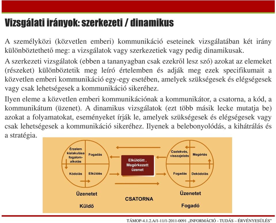 egy-egy esetében, amelyek szükségesek és elégségesek vagy csak lehetségesek a kommunikáció sikeréhez.