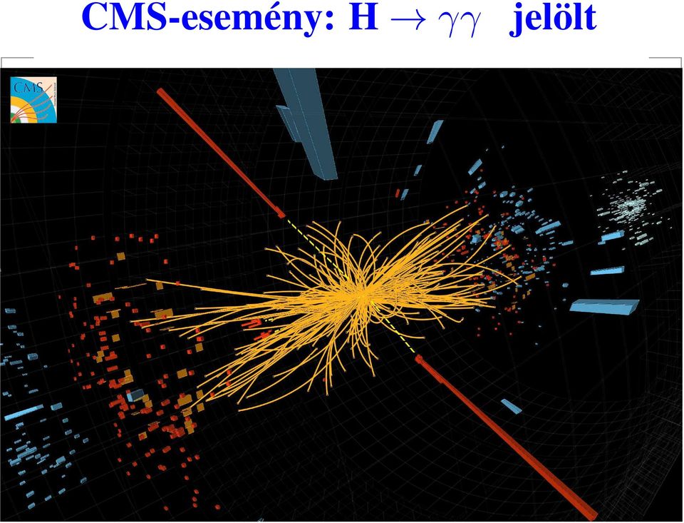 Részecskefizika és az LHC