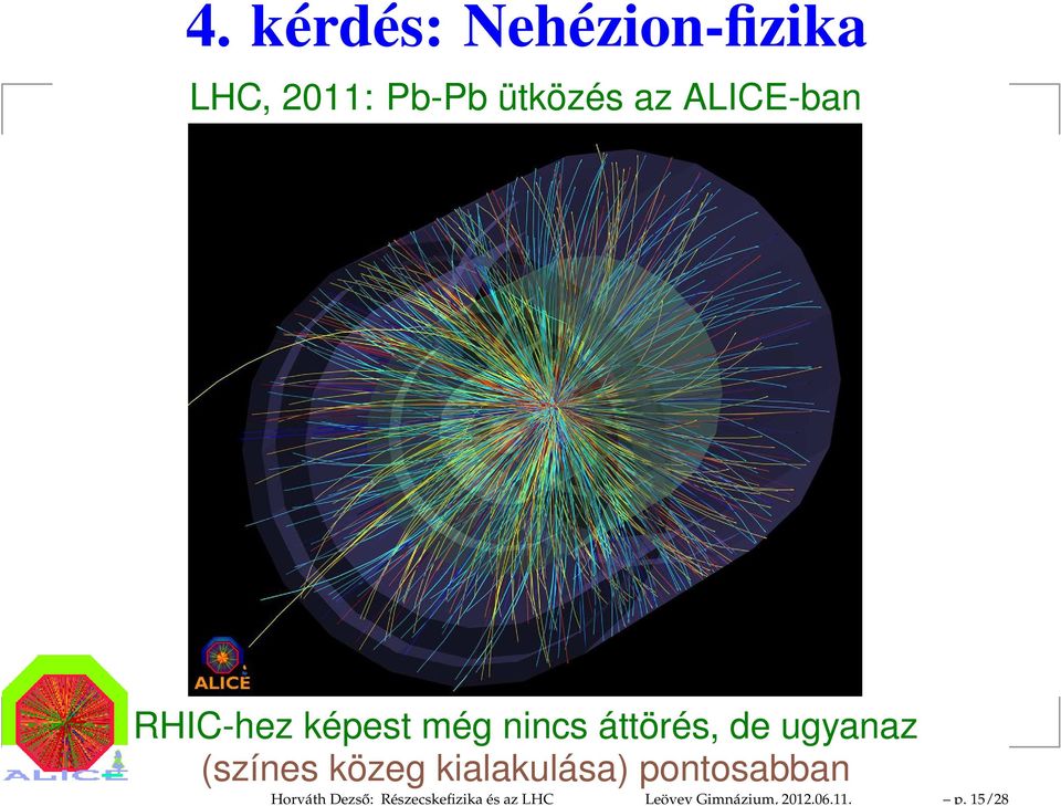 Részecskefizika és az LHC Leövey Gimnázium, 2012.06.11. p.