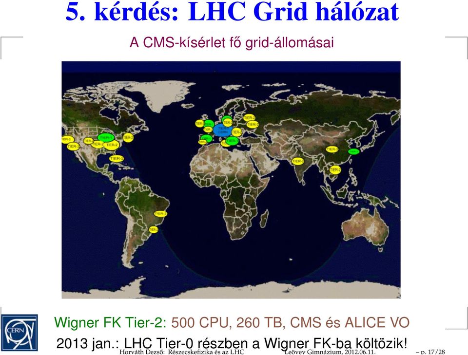 : LHC Tier-0 részben a Wigner FK-ba költözik!
