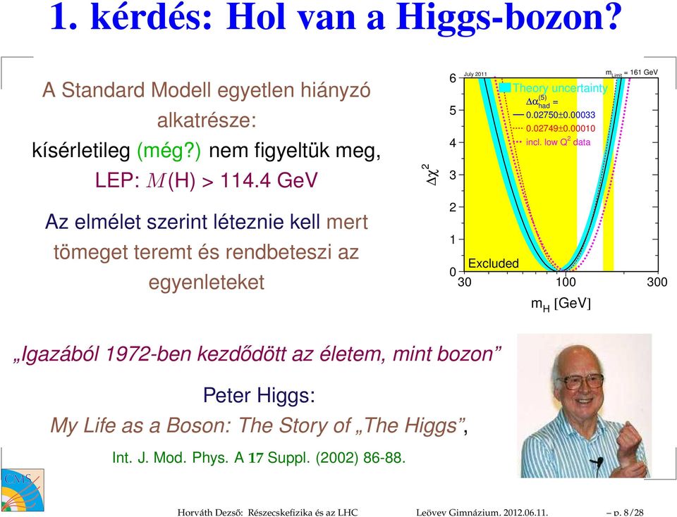 4 GeV Az elmélet szerint léteznie kell mert tömeget teremt és rendbeteszi az egyenleteket χ 2 6 5 4 July 2011 m Limit = 161 GeV Theory uncertainty α (5)