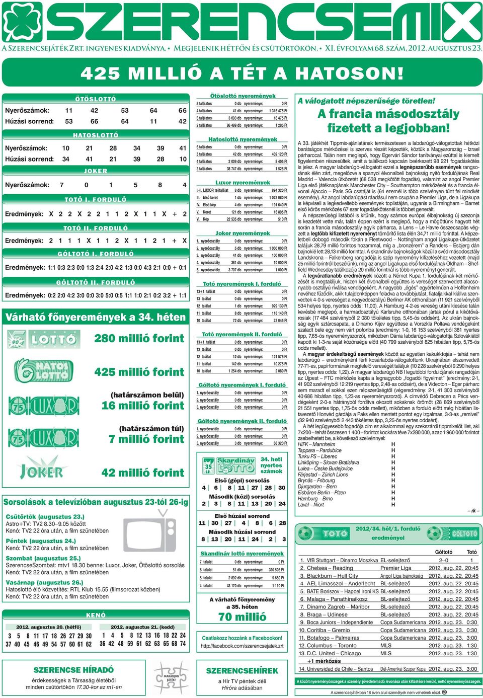 FORDULÓ Eredmények: X 2 2 X 2 2 1 1 2 X 1 1 X + 2 TOTÓ II. FORDULÓ Eredmények: 2 1 1 1 X 1 1 2 X 1 1 2 1 + X GÓLTOTÓ I.