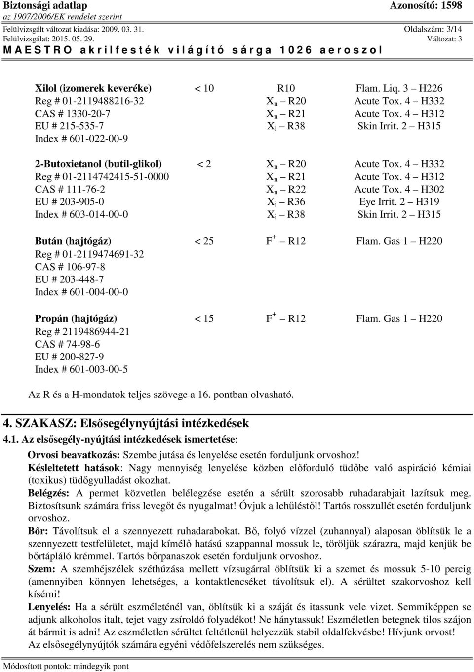 4 H312 CAS # 111-76-2 X n R22 Acute Tox. 4 H302 EU # 203-905-0 X i R36 Eye Irrit. 2 H319 Index # 603-014-00-0 X i R38 Skin Irrit. 2 H315 Bután (hajtógáz) < 25 F + R12 Flam.