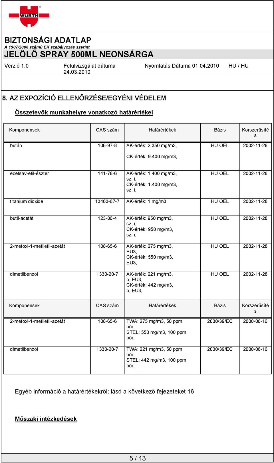 400 mg/m3, sz, i, HU OEL 2002-11-28 titanium dioxide 13463-67-7 AK-érték: 1 mg/m3, HU OEL 2002-11-28 123-86-4 AK-érték: 950 mg/m3, sz, i, CK-érték: 950 mg/m3, sz, i, 2-metoxi-1-metiletil-acetát